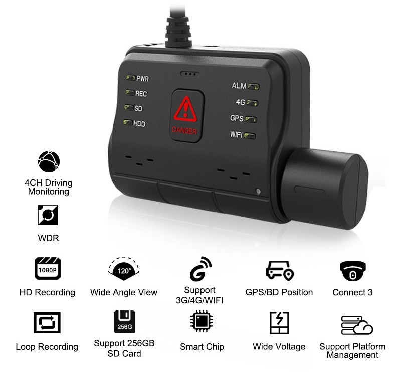 κάμερα αυτοκινήτου με gps 4g sim ζωντανή παρακολούθηση μέσω εφαρμογής smartphone
