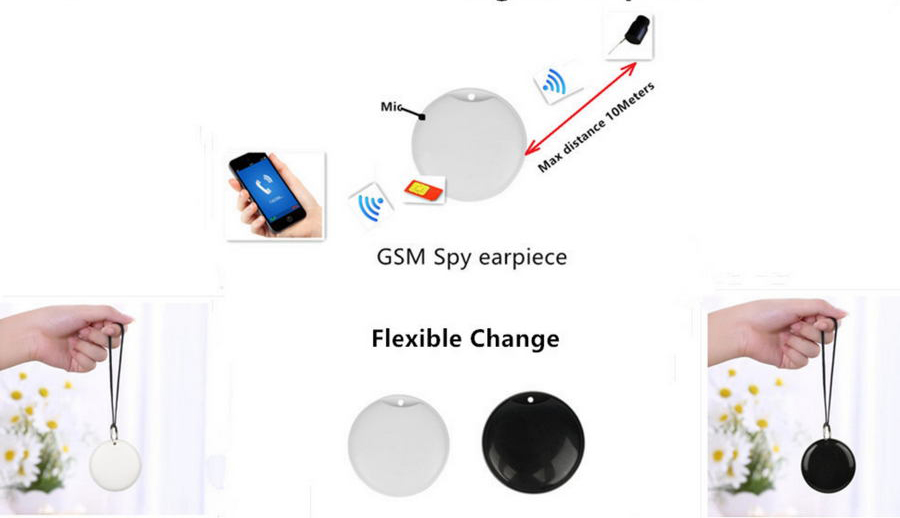 Ακουστικό κατασκοπείας GSM Βρόχος GSM