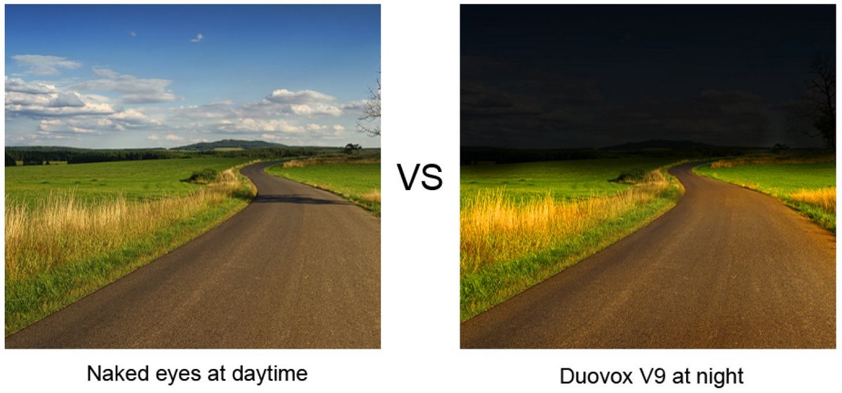 duovox κάμερα αυτοκινήτου μέρα vs νύχτα