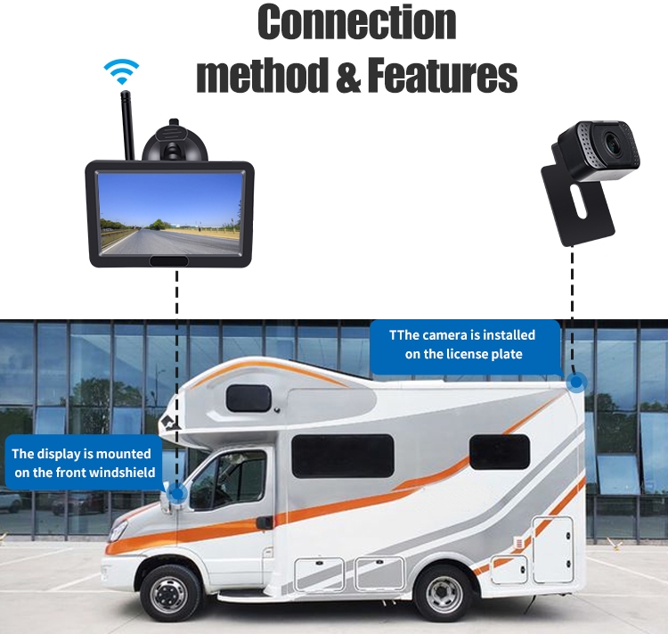 wifi πίσω κάμερα με οθόνη για φορτηγά, φορτηγά, αυτοκίνητα