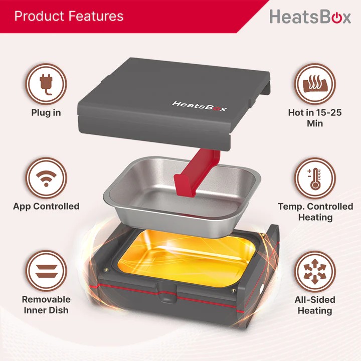 θερμαντήρας φαγητού ταξιδιού ηλεκτρικό κουτί φαγητού heatsbox pro