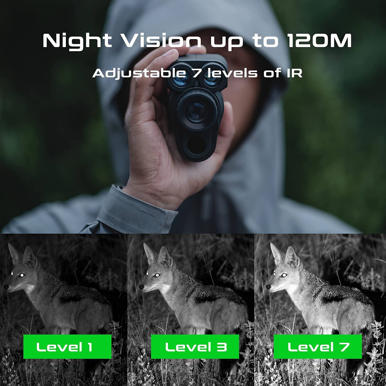 μονόφθαλμο με νυχτερινή όραση έως 120 μέτρα τη νύχτα