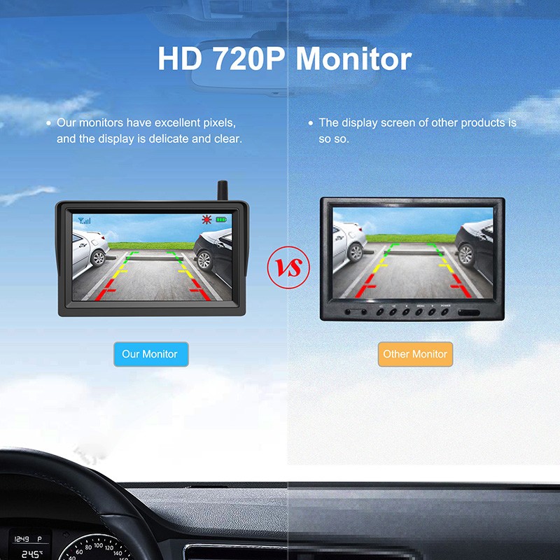 Οθόνη αυτοκινήτου AHD HD 720P
