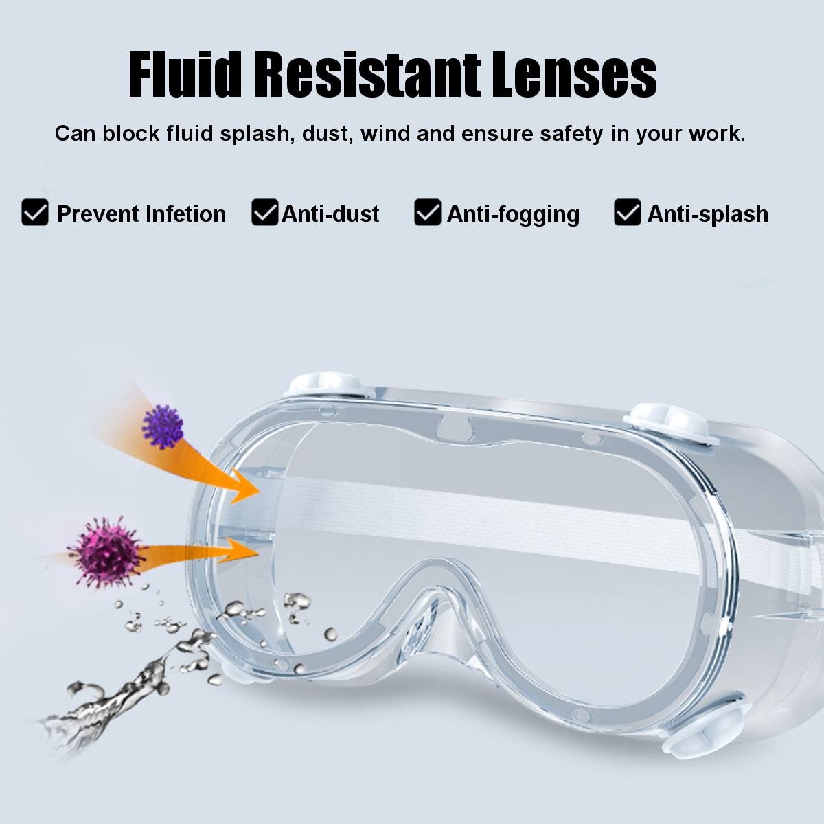 προστατευτικά γυαλιά έναντι βακτηρίων και ιών