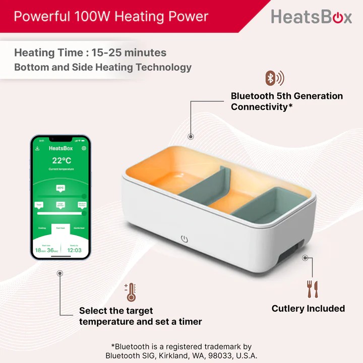θερμαινόμενο κουτί έξυπνο ηλεκτρικό κουτί για φαγητό