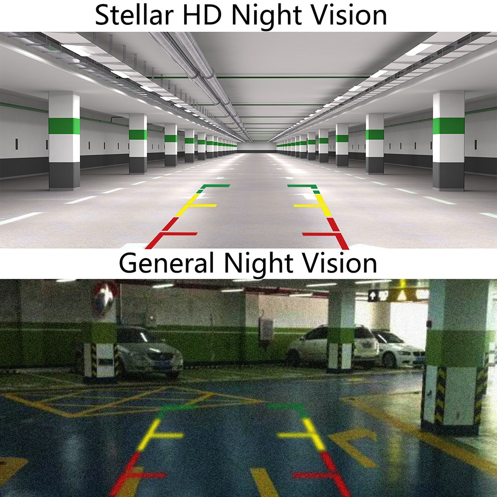 νυχτερινή όραση κάμερας στάθμευσης