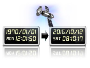 Συγχρονισμός ώρας και ημερομηνίας - dod ls500w +