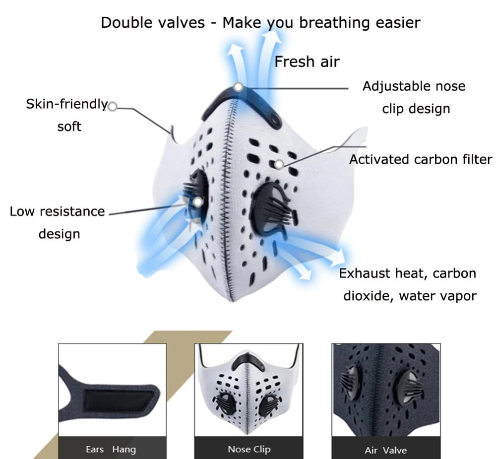 πώς λειτουργεί μια μάσκα προσώπου αναπνευστήρα