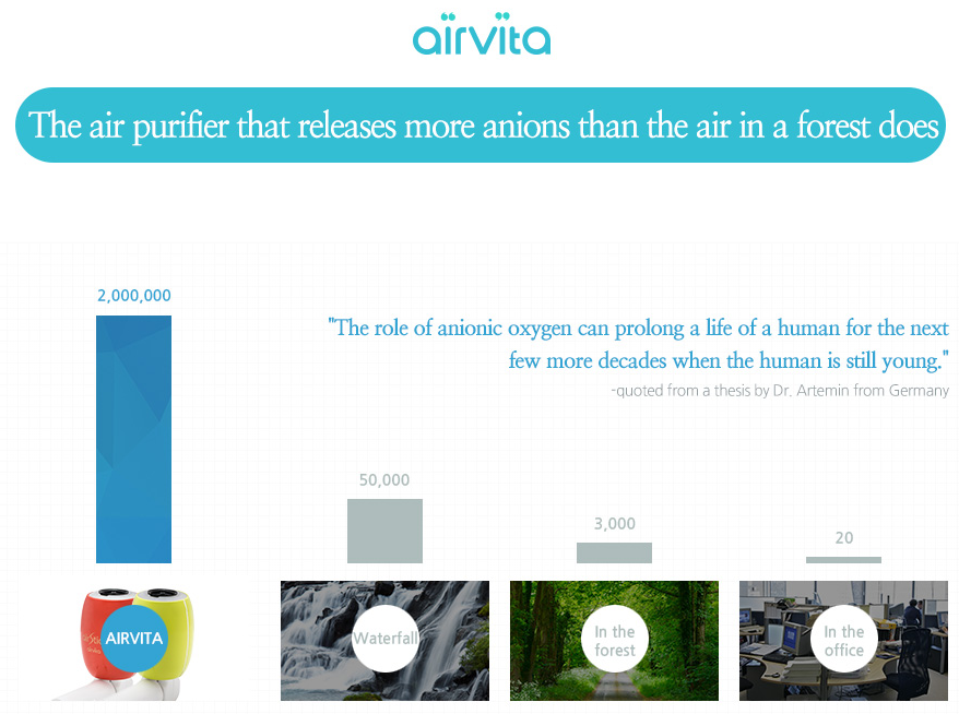 Airvita γιατί να καθαρίσετε τον αέρα
