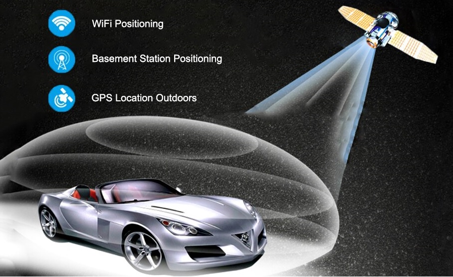 τριπλή τοποθεσία GPS LBS WIFI