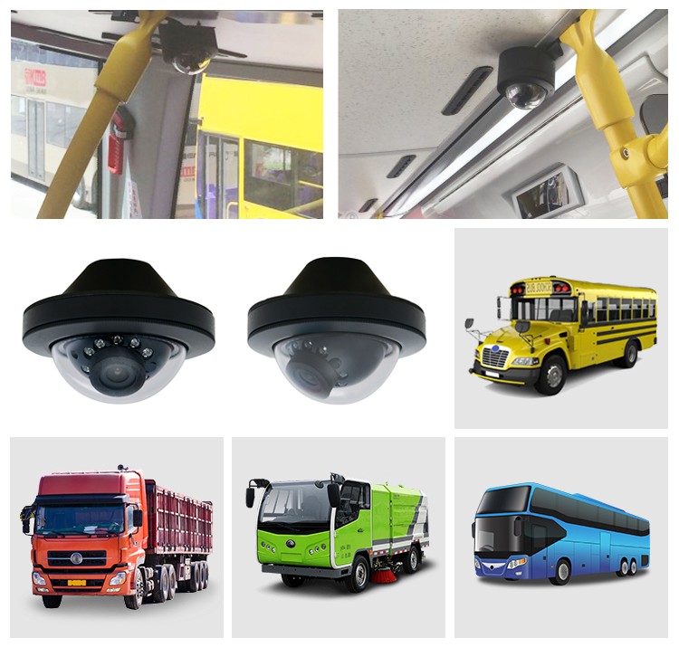 mini dome κάμερα για λεωφορεία, τρόλεϊ, τραμ, φορτηγά, μικρά λεωφορεία, τροχόσπιτα, ημιρυμουλκούμενα, τρέιλερ, φορτηγά