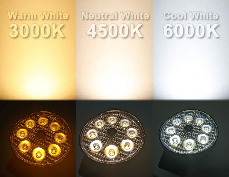 Λειτουργία φωτεινότητας λαμπτήρα LED πολλαπλών φώτων (θερμό φως, ουδέτερο φως, ψυχρό φως)